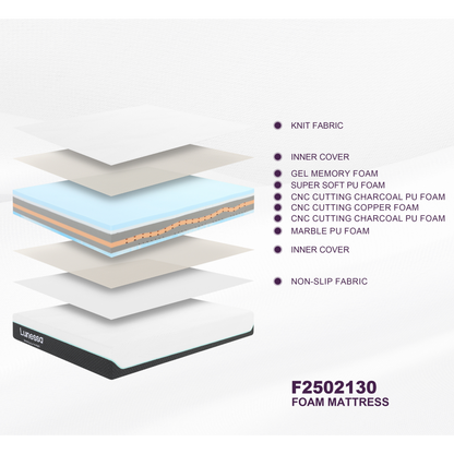 Lunessa Zenova – Cool Gel Memory Foam Matratze | 7-Zonen | Dual Komfort
