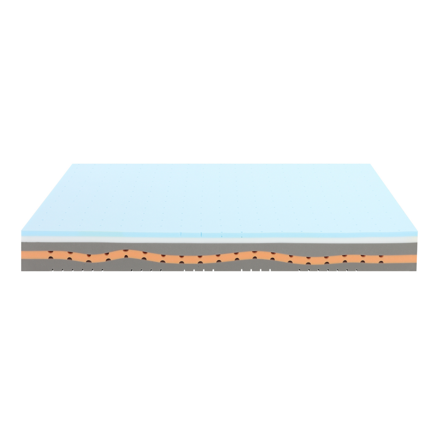 Lunessa Nexora – Cool Gel Memory Foam Matratze | 7-Zonen Komfort