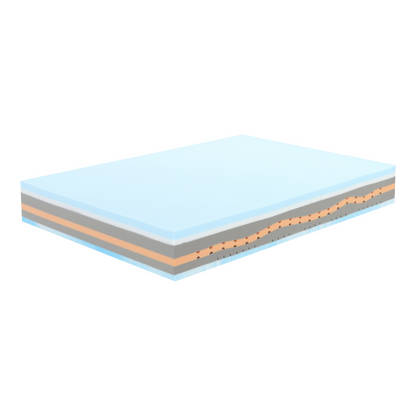 Lunessa Zenova – Cool Gel Memory Foam Matratze | 7-Zonen | Dual Komfort