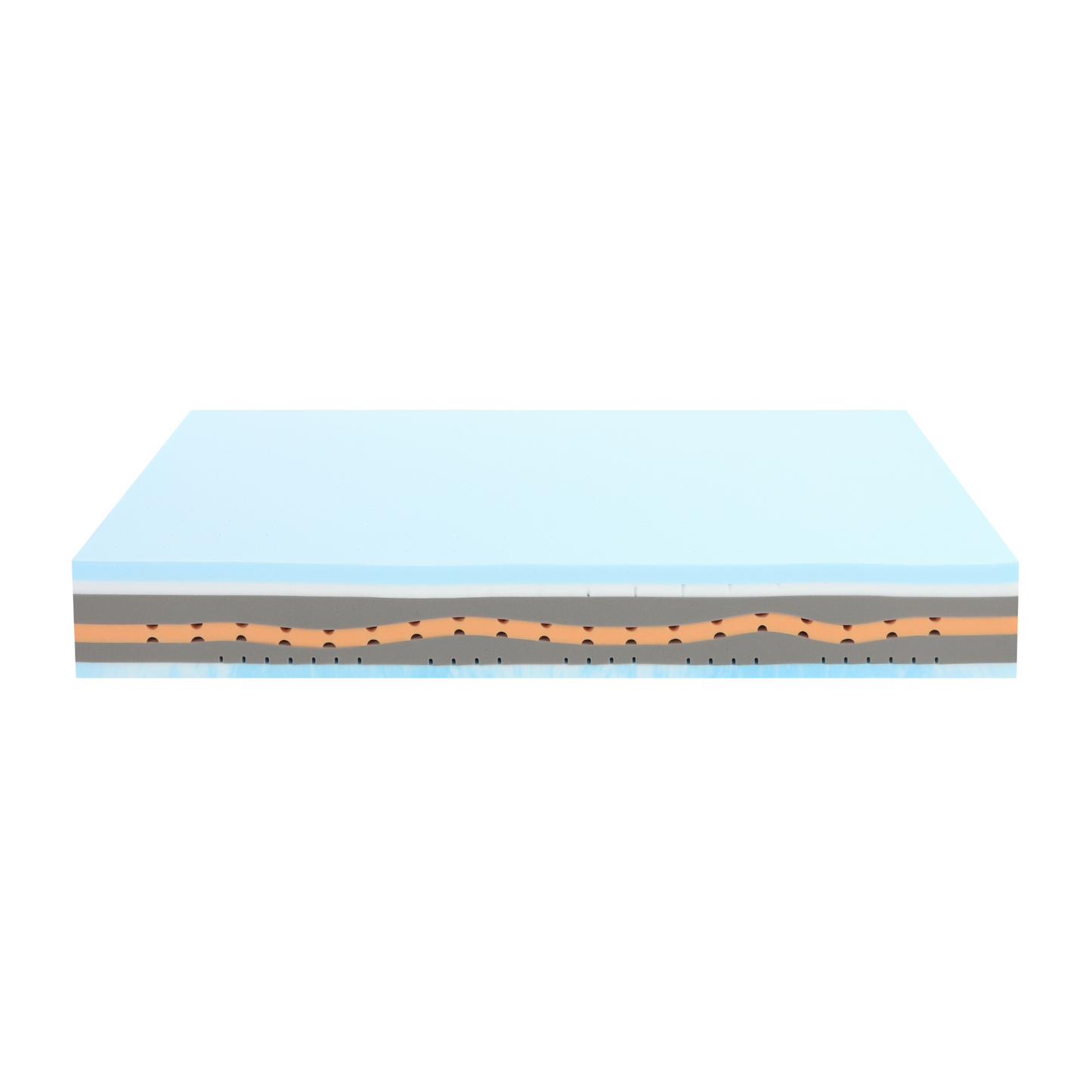 Lunessa Zenova – Cool Gel Memory Foam Matratze | 7-Zonen | Dual Komfort