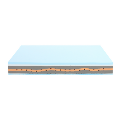 Lunessa Zenova – Cool Gel Memory Foam Matratze | 7-Zonen | Dual Komfort