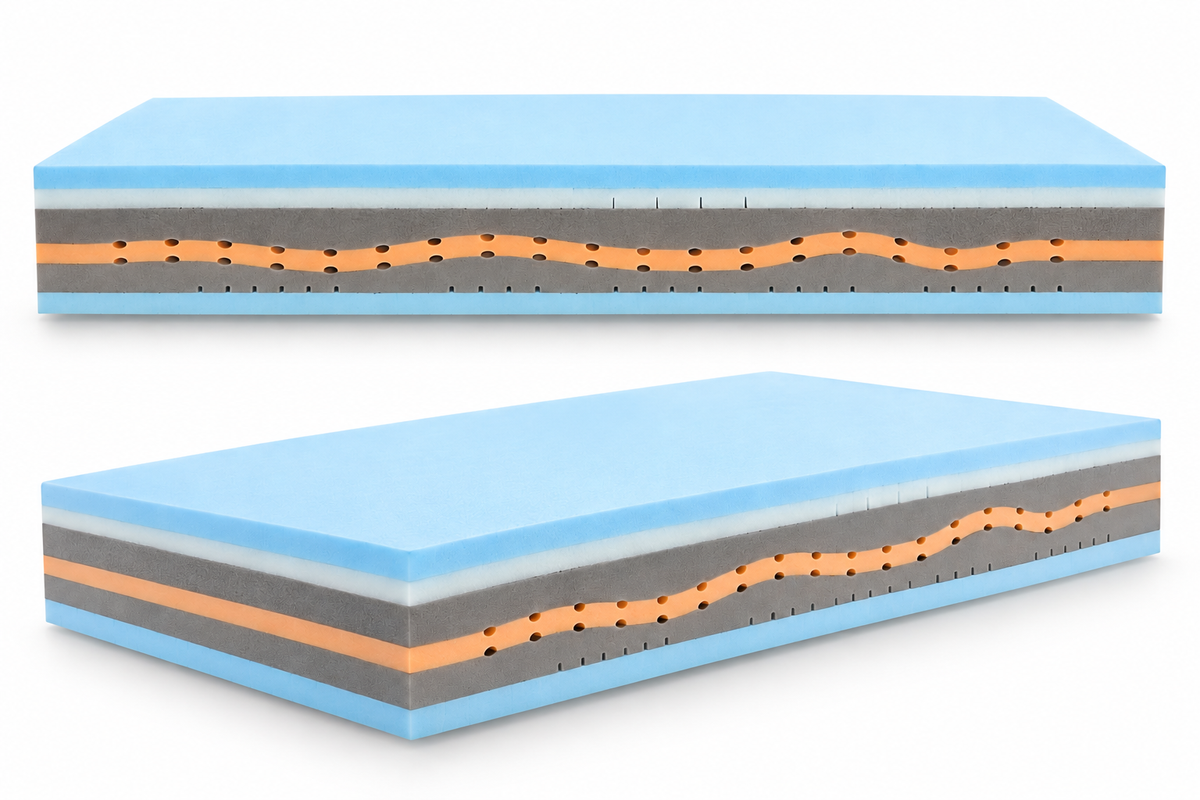 Lunessa Zenova Memory-Foam-Matratze, Illustration der Schichten ohne Bezug